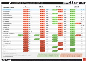 saller-jugendbaelle-leichtbaelle0vmrkia34azu4-1625128612